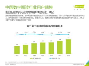 互聯(lián)網(wǎng)數(shù)據(jù)中心的演進與199it的數(shù)據(jù)服務探索