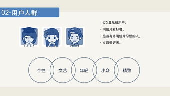 FromTo產品設計文檔策劃咨詢方案 構建清晰、高效、可落地的設計藍圖